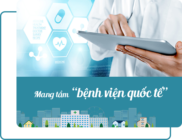 Tư vấn sức khỏe 115 Hà Nội - Chữa trị nam khoa và Bệnh xã hội | Banner 01
