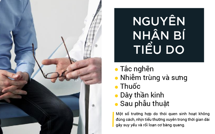 Gặp tình trạng bí tiểu nên đi khám ở đâu ? Và khám những gì