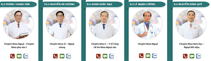 Đi tìm bác sĩ khám nam khoa giỏi ở Hà Nội